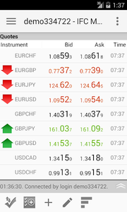 IFC Markets Trading Terminal - Image screenshot of android app