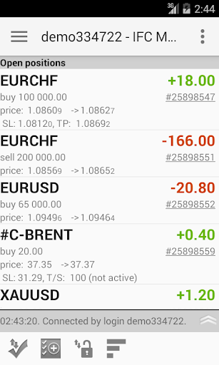 IFC Markets Trading Terminal - عکس برنامه موبایلی اندروید