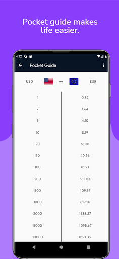 Currency Converter - Image screenshot of android app