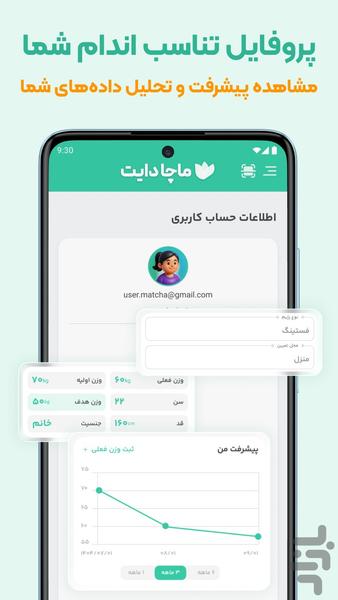 ماچا | لاغری سریع با هوش مصنوعی - عکس برنامه موبایلی اندروید