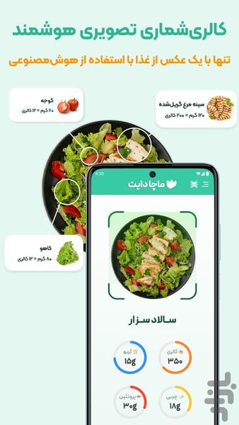ماچا | لاغری سریع با هوش مصنوعی - عکس برنامه موبایلی اندروید