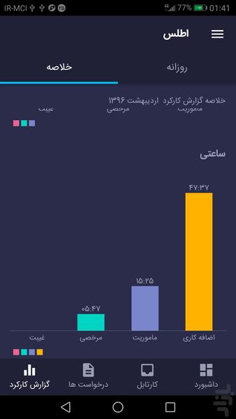 Atlas Time and Attendance - Image screenshot of android app