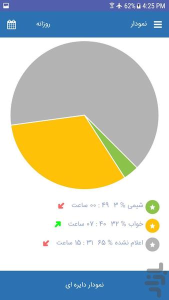 کوکیت برنامه ریزی درسی - Image screenshot of android app