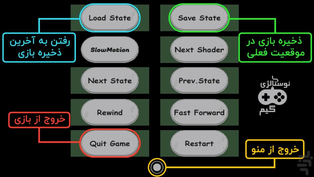 SpongeBob SquarePants: SuperSponge - Gameplay image of android game