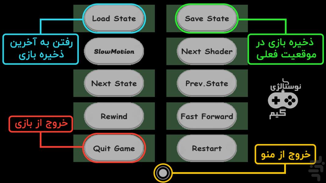 ماشین دراور ۲ پلی استیشن ۱ - عکس بازی موبایلی اندروید