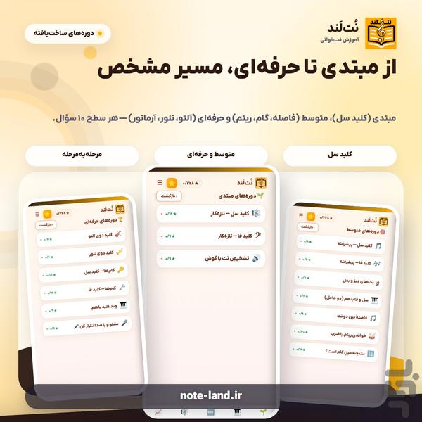 نُتلَند:نتخوانی ساده تر از همیشه - Image screenshot of android app