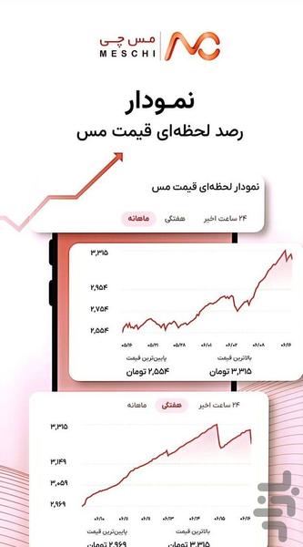 Meschi - Image screenshot of android app
