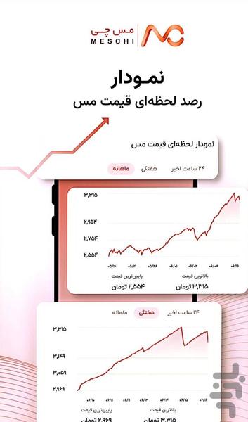 Meschi - Image screenshot of android app
