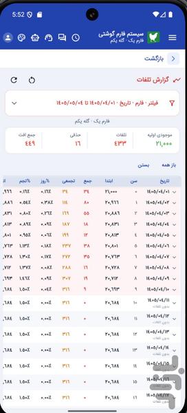 نرم افزار مرغداری گوشتی نوین فارم - Image screenshot of android app