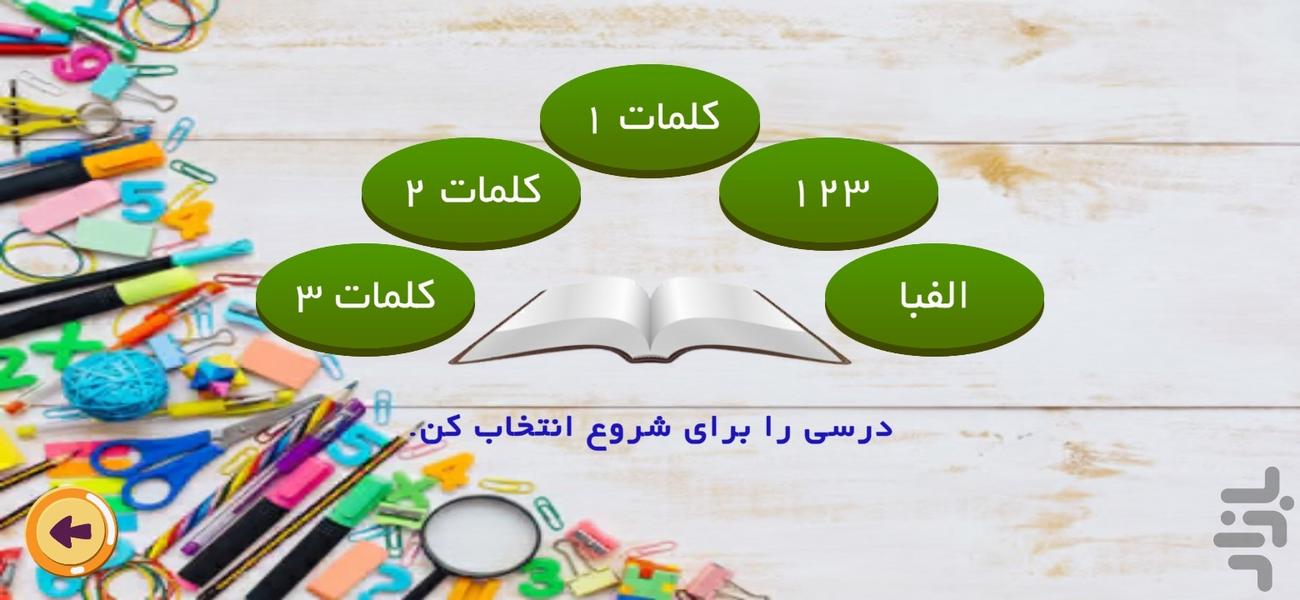 Yas - Gameplay image of android game