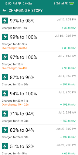 Fast Charging Pro (Speed up) - عکس برنامه موبایلی اندروید