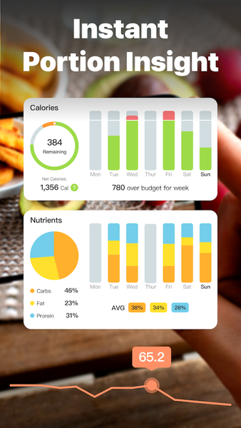 CaloScanAI - Calorie Counter - Image screenshot of android app