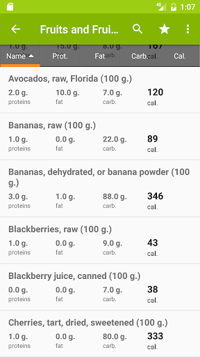 Nutrition facts - Image screenshot of android app