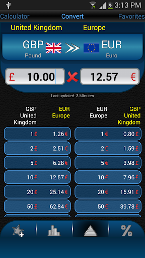 Currency Converter DX - Image screenshot of android app