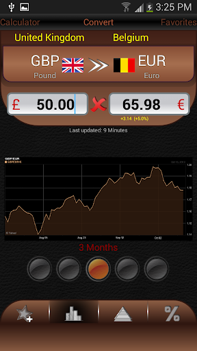 Currency Converter DX - Image screenshot of android app