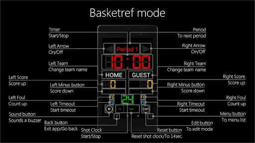 Scoreboard Basketball - عکس برنامه موبایلی اندروید