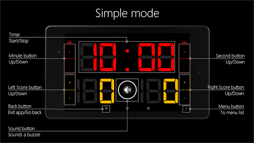 Scoreboard Basketball - عکس برنامه موبایلی اندروید