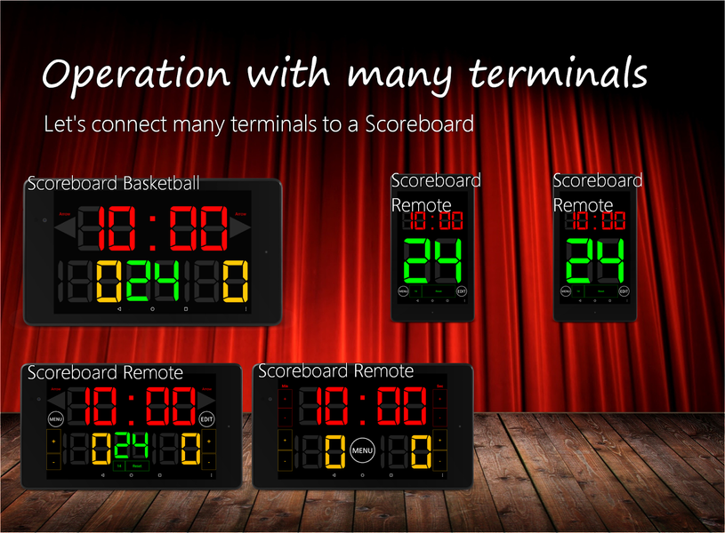 Scoreboard Remote - Image screenshot of android app