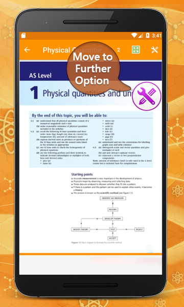 A Levels Physics Textbook - Image screenshot of android app