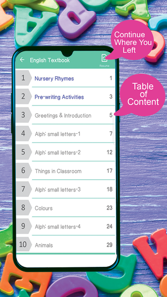 Class 1 English For Kids - Image screenshot of android app