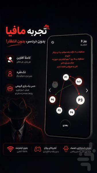 مدار مافیا-بازی آفلاین - عکس بازی موبایلی اندروید