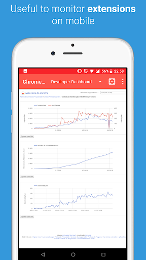 Developer Dashboard for Chrome Web Store - Image screenshot of android app