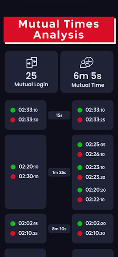 Logify - WhatsApp Tracker - Image screenshot of android app