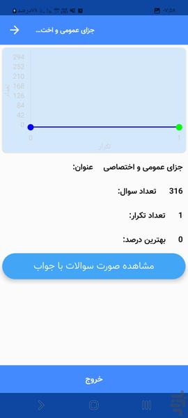 تست وکالت - Image screenshot of android app