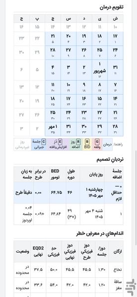 OncoGap - Image screenshot of android app
