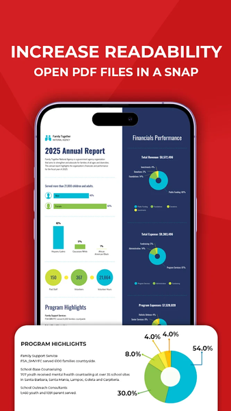 All Document Reader - PDF Edit - عکس برنامه موبایلی اندروید