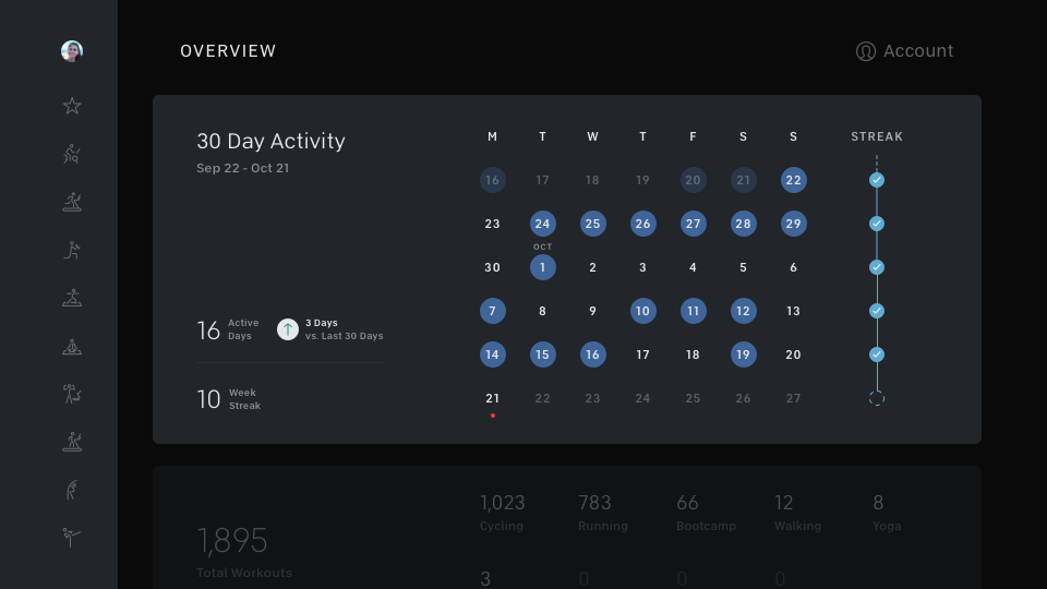 Peloton - Fitness & Workouts - عکس برنامه موبایلی اندروید
