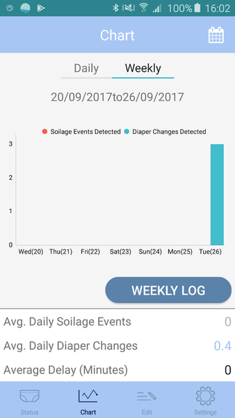 Opro۹ Adult SmartDiaper - عکس برنامه موبایلی اندروید