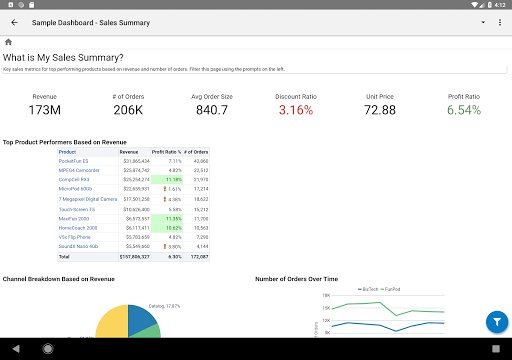 Oracle BI Mobile (Deprecated) - Image screenshot of android app