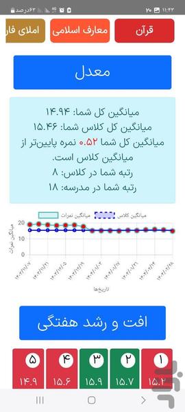 دفتر کلاسی - عکس برنامه موبایلی اندروید