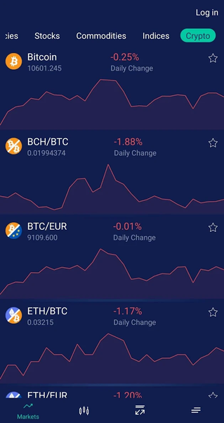 OrbitEx - عکس برنامه موبایلی اندروید