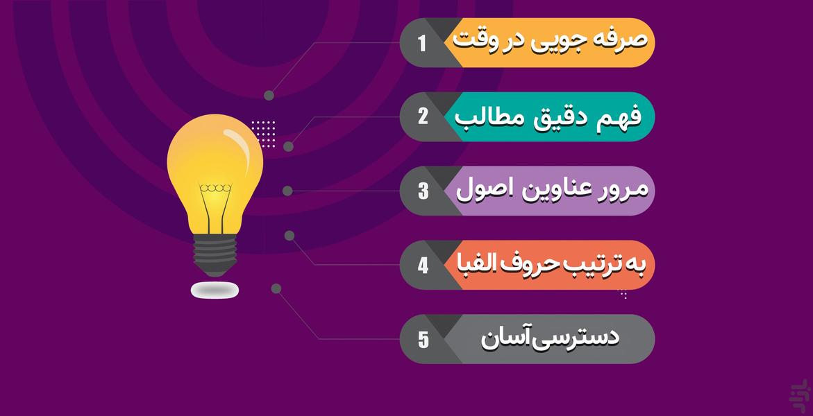 اصطلاحات اصول فقه - عکس برنامه موبایلی اندروید