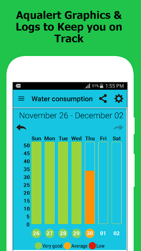 Aqualert: Water Tracker Remind - Image screenshot of android app