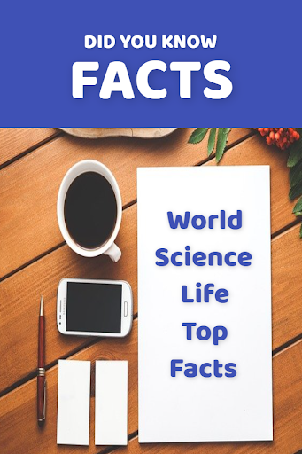 Did You Know Facts, General Knowledge - عکس برنامه موبایلی اندروید
