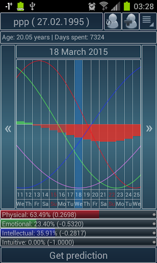 Biorhythms Calculator Lite - Image screenshot of android app