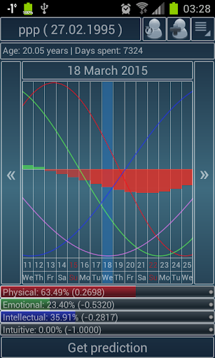 Biorhythms Calculator Lite - عکس برنامه موبایلی اندروید