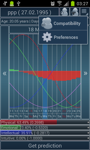 Biorhythms Calculator Lite - عکس برنامه موبایلی اندروید