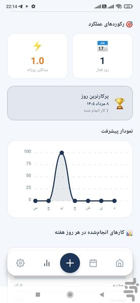 تقویم وظایف - عکس برنامه موبایلی اندروید