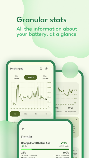 Battery Guru: Battery Health - عکس برنامه موبایلی اندروید