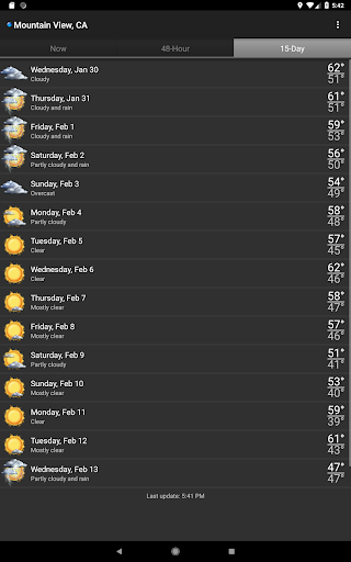 Palmary Weather - عکس برنامه موبایلی اندروید