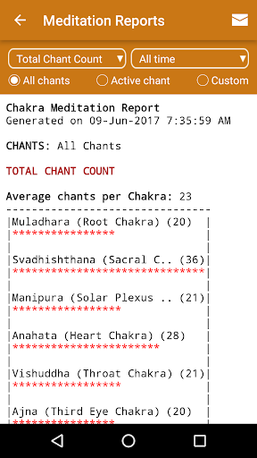 Chakra Meditation - عکس برنامه موبایلی اندروید