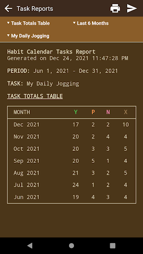 Unlimited Habit Tracker - Image screenshot of android app
