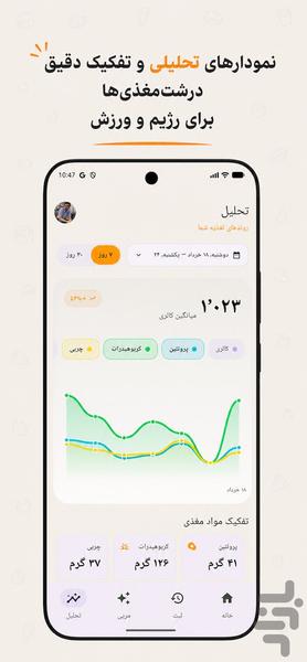 کالری شمار با عکس و رژیم - نوریش - عکس برنامه موبایلی اندروید