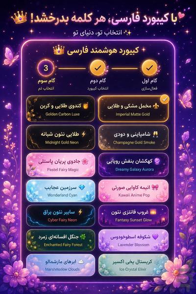 کیبورد فارسی - عکس برنامه موبایلی اندروید