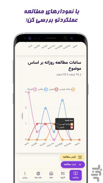 برنامهریزی و مطالعه کنکور پنگوئن - عکس برنامه موبایلی اندروید