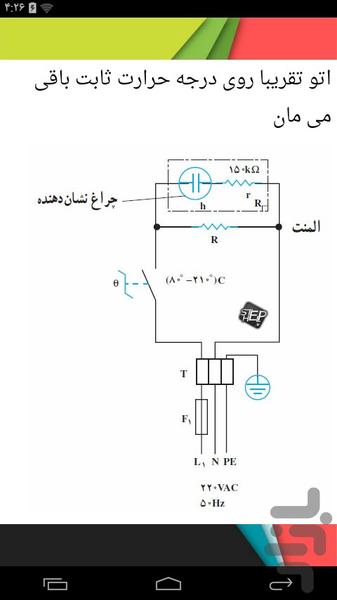 آموزشکده تعمیرات انواع اتو - عکس برنامه موبایلی اندروید